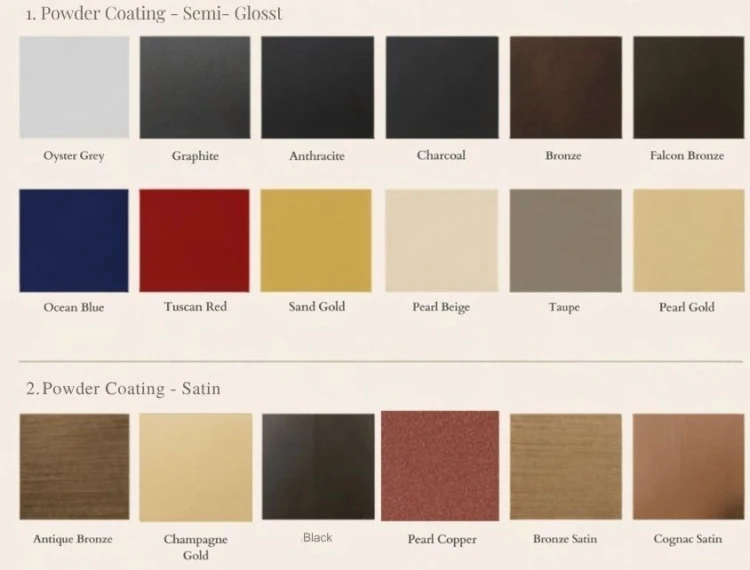 1. Powder Coating - Glossy &amp; Matt(1).jpg